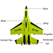 Load image into Gallery viewer, FX620 RC Plane Toy Cessna 150m Jet Su35 Electric Foam Flyer Remote Control Hawker
