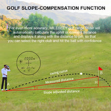 Load image into Gallery viewer, Mileseey PF2E Laser Rangefinder 400m 600M Yard/M  Mini 6x Telescope Distance Meter Angle Speed Measure For Golf,Hunting Finder
